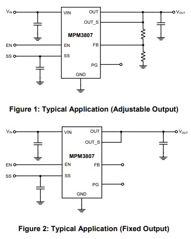 Application Circuit Diagram - Monolithic Power Systems (MPS) MPM3807 Synchronous Step-Down Power Modules